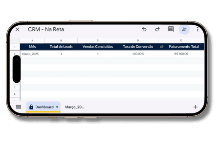 Foto de um smartphone contendo o Dashboard da nutricionista que contratar a agência Na Reta
